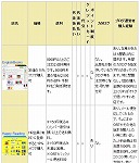 ORT𔃂邨X`lbgʔ̃A}]